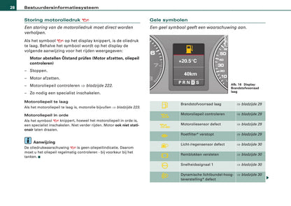 2005-2008 Audi A4 Cabriolet Owner's Manual | Dutch