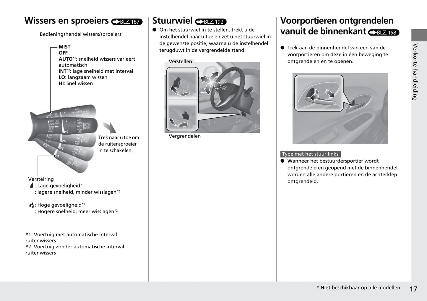 2015-2016 Honda HR-V Owner's Manual | Dutch