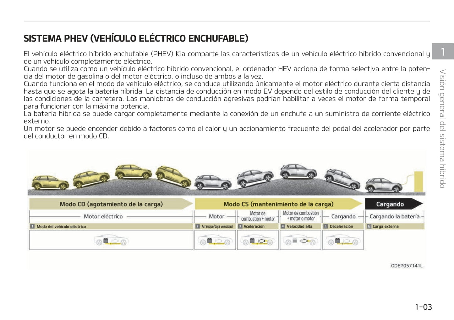 2017-2018 Kia Niro Hybrid/Niro Plug-in Hybrid Owner's Manual | Spanish