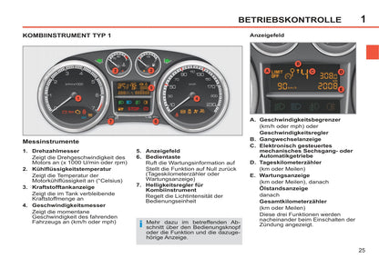 2012-2013 Peugeot 308 Manuel du propriétaire | Allemand