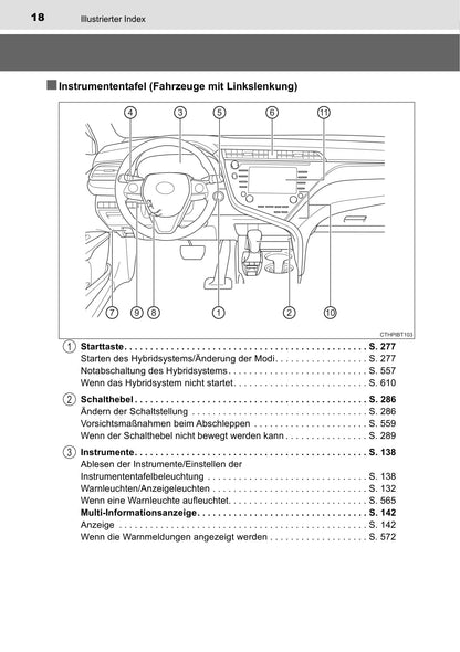 2019-2020 Toyota Camry Hybrid Owner's Manual | German