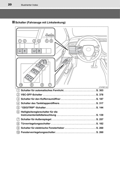 2019-2020 Toyota Camry Hybrid Owner's Manual | German