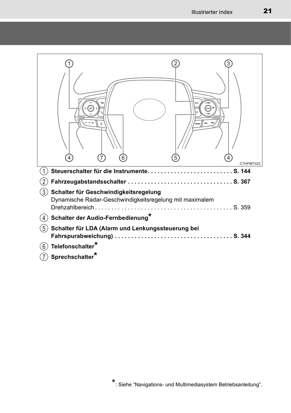 2019-2020 Toyota Camry Hybrid Owner's Manual | German