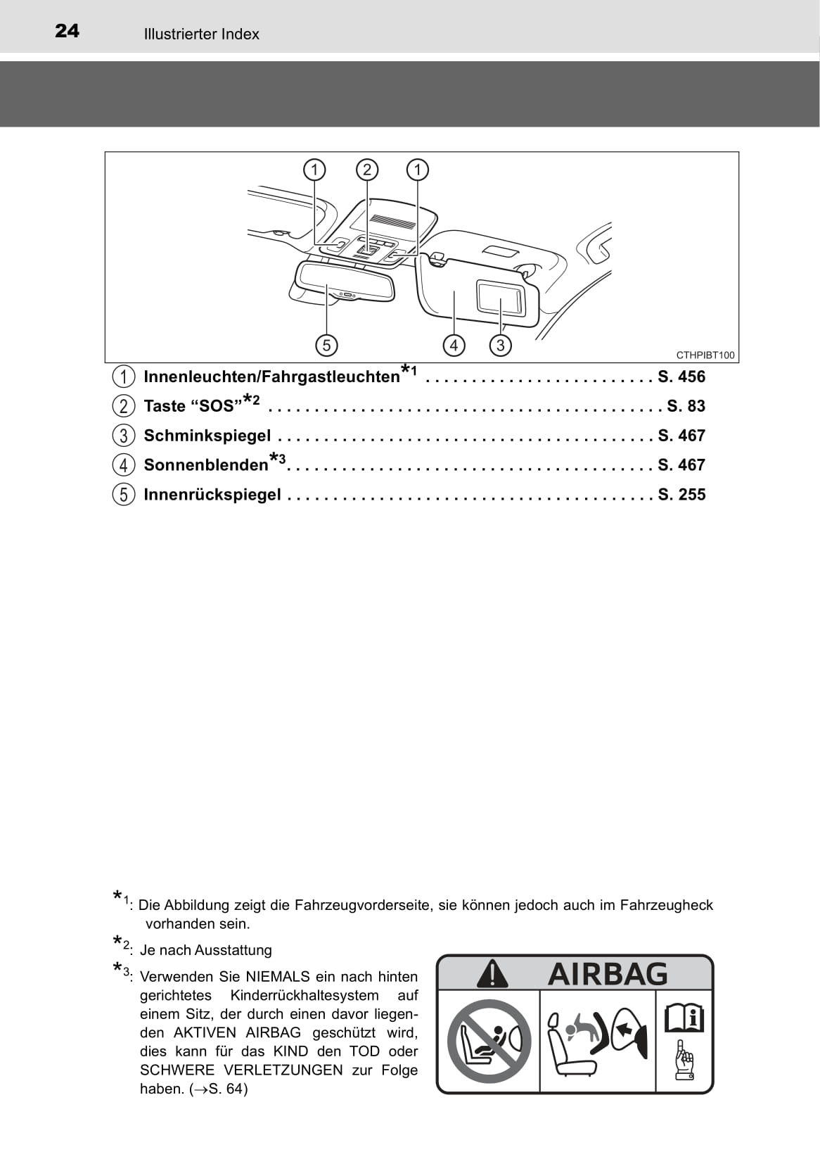 2019-2020 Toyota Camry Hybrid Owner's Manual | German