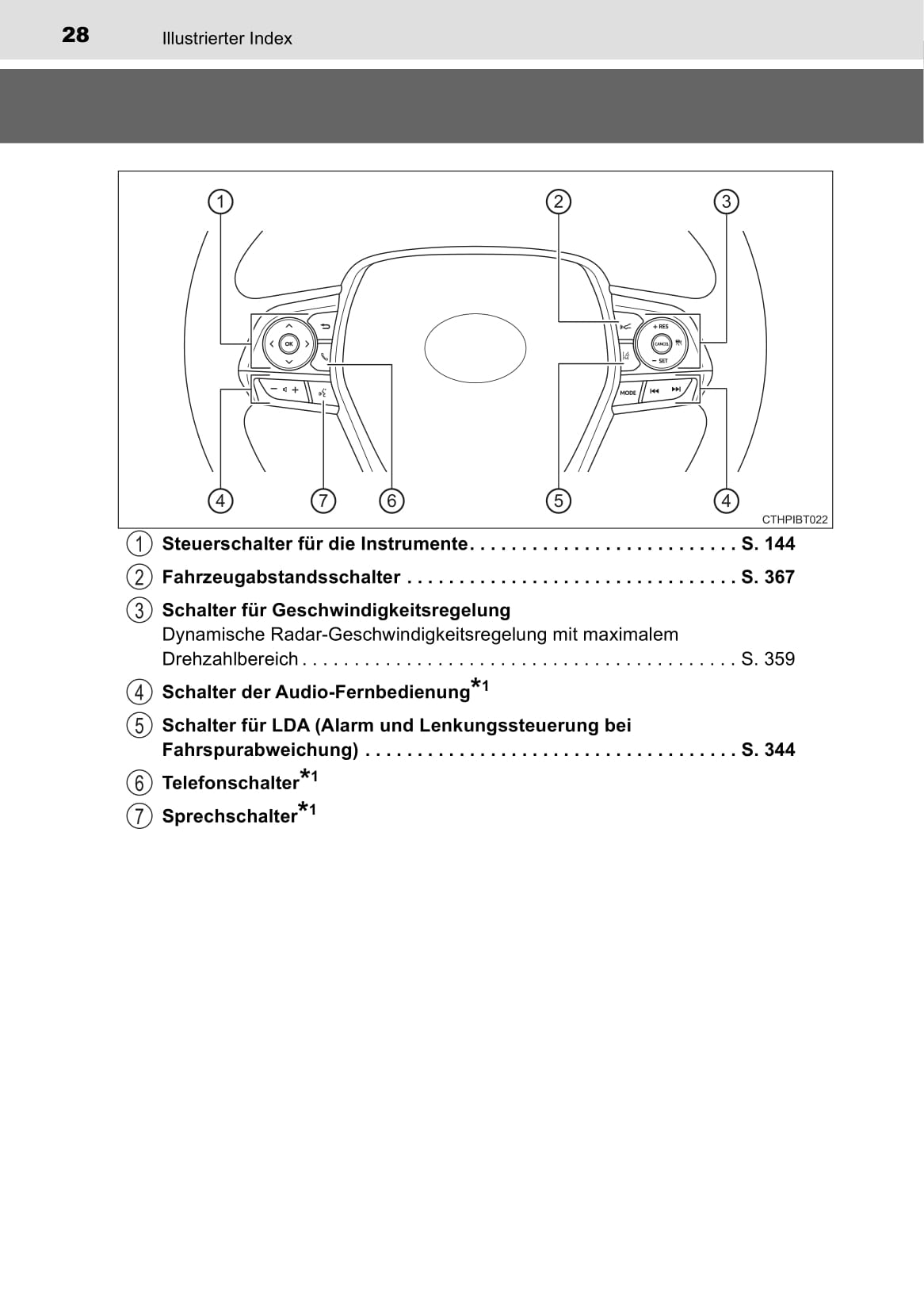 2019-2020 Toyota Camry Hybrid Owner's Manual | German