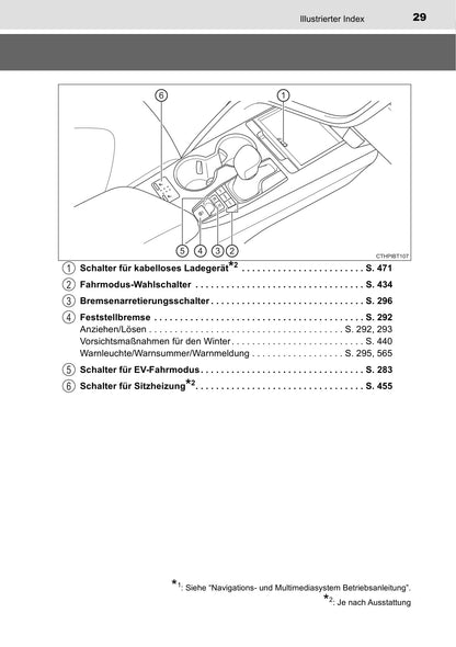 2019-2020 Toyota Camry Hybrid Owner's Manual | German