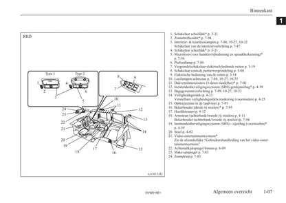 2006-2012 Mitsubishi Pajero Owner's Manual | Dutch