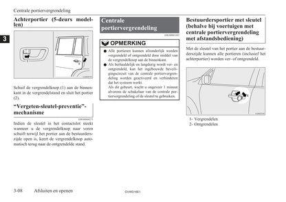 2006-2012 Mitsubishi Pajero Owner's Manual | Dutch