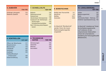 2012-2013 Citroën Jumpy Atlante Bedienungsanleitung | Deutsch