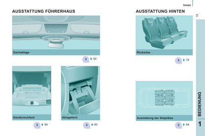 2012-2013 Citroën Jumpy Atlante Bedienungsanleitung | Deutsch