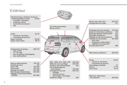 2016-2018 Citroën C4 Picasso/Grand C4 Picasso Gebruikershandleiding | Frans