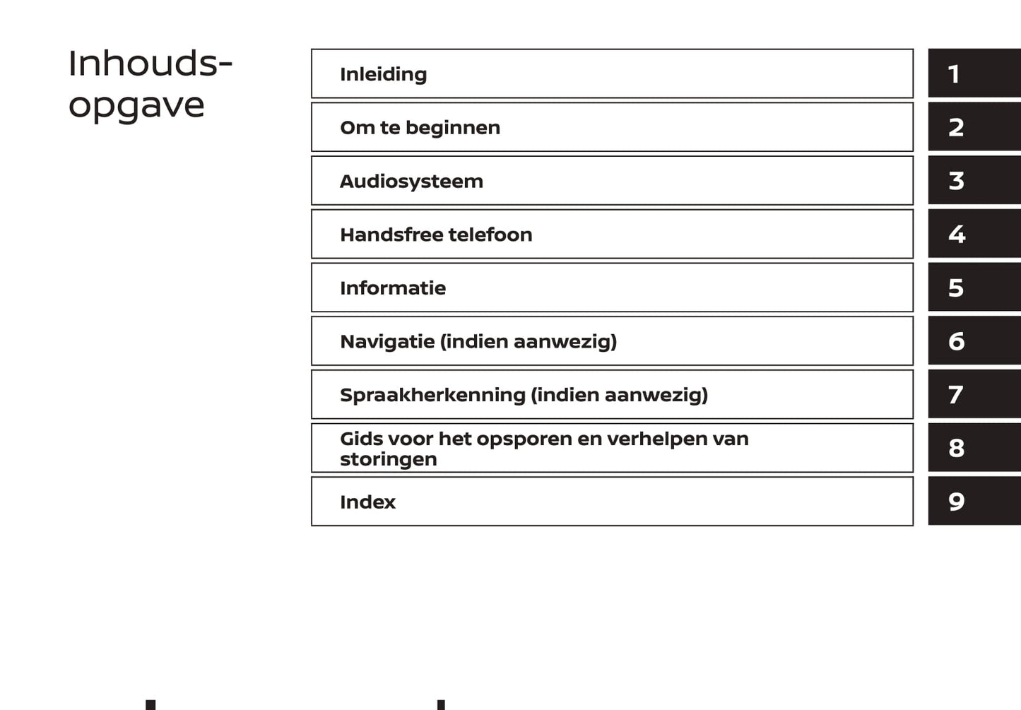 2019-2021 Nissan Connect Bedienungsanleitung | Niederländisch