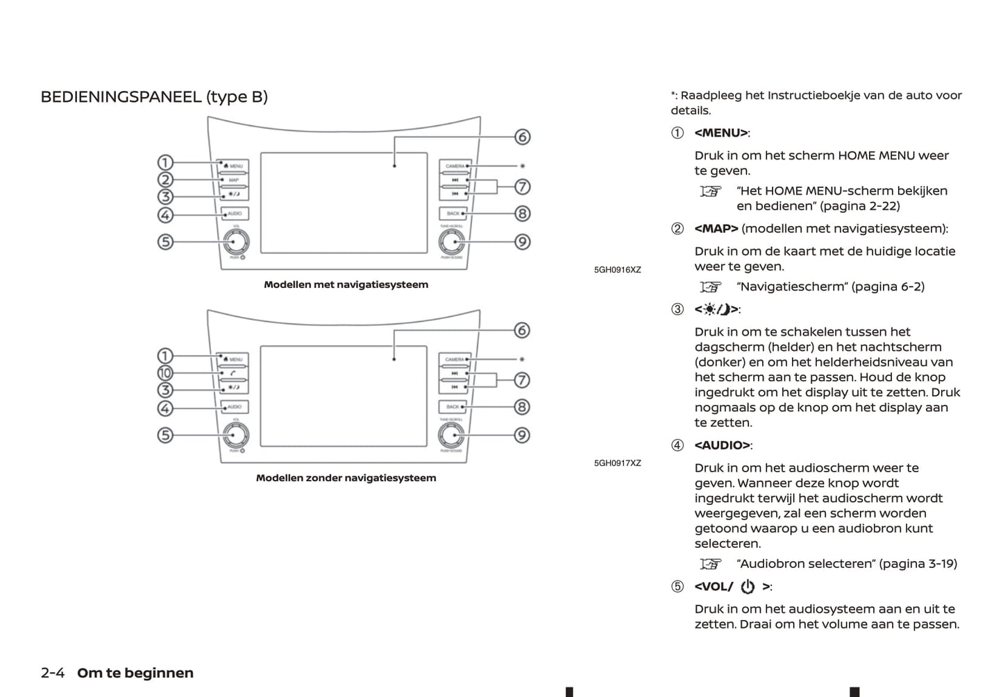 2019-2021 Nissan Connect Bedienungsanleitung | Niederländisch