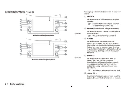 2019-2021 Nissan Connect Bedienungsanleitung | Niederländisch