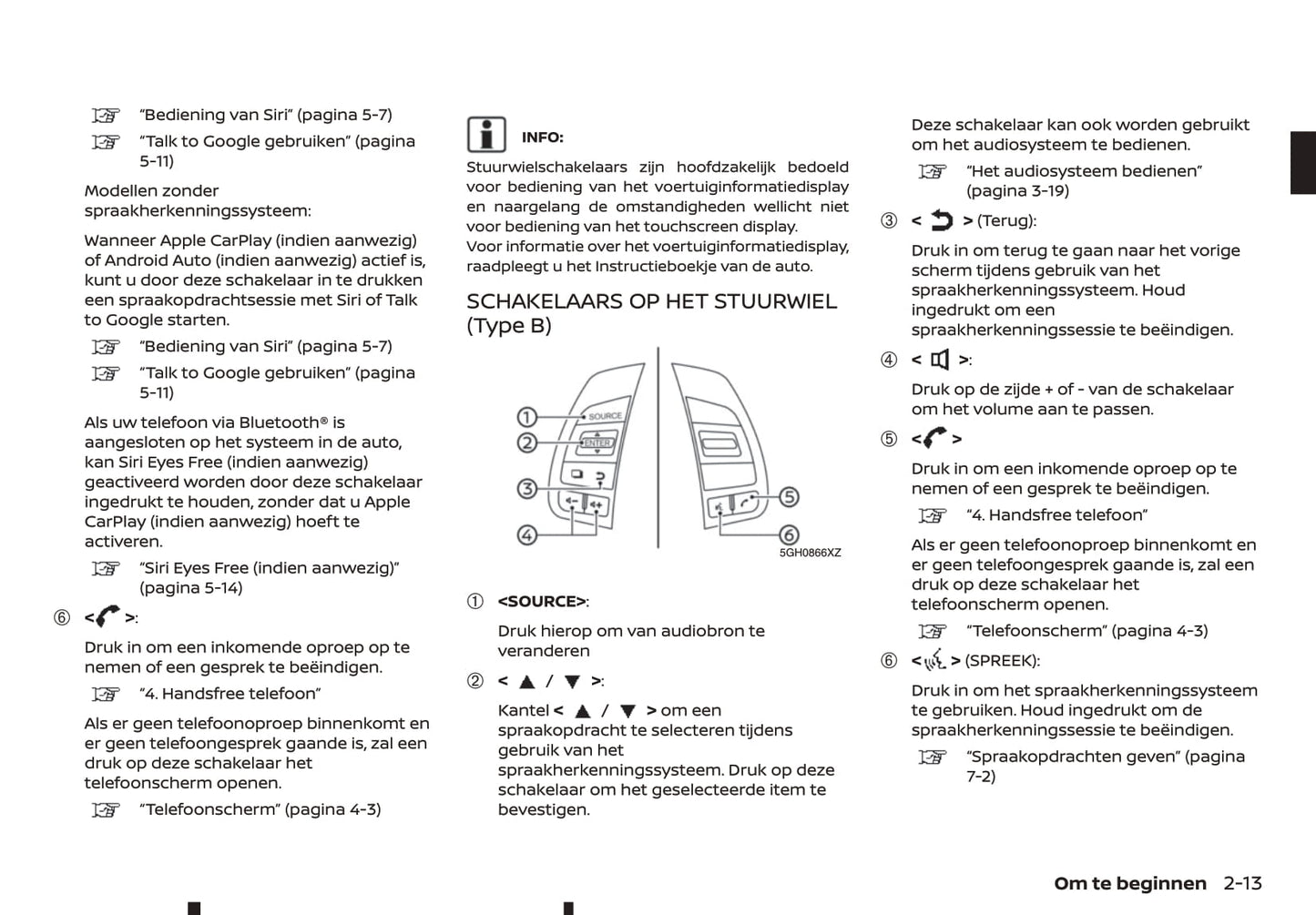 2019-2021 Nissan Connect Bedienungsanleitung | Niederländisch