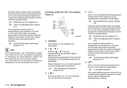 2019-2021 Nissan Connect Bedienungsanleitung | Niederländisch