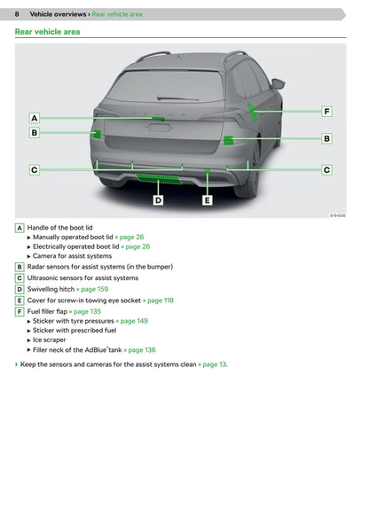 2019-2020 Skoda Kamiq Gebruikershandleiding | Engels