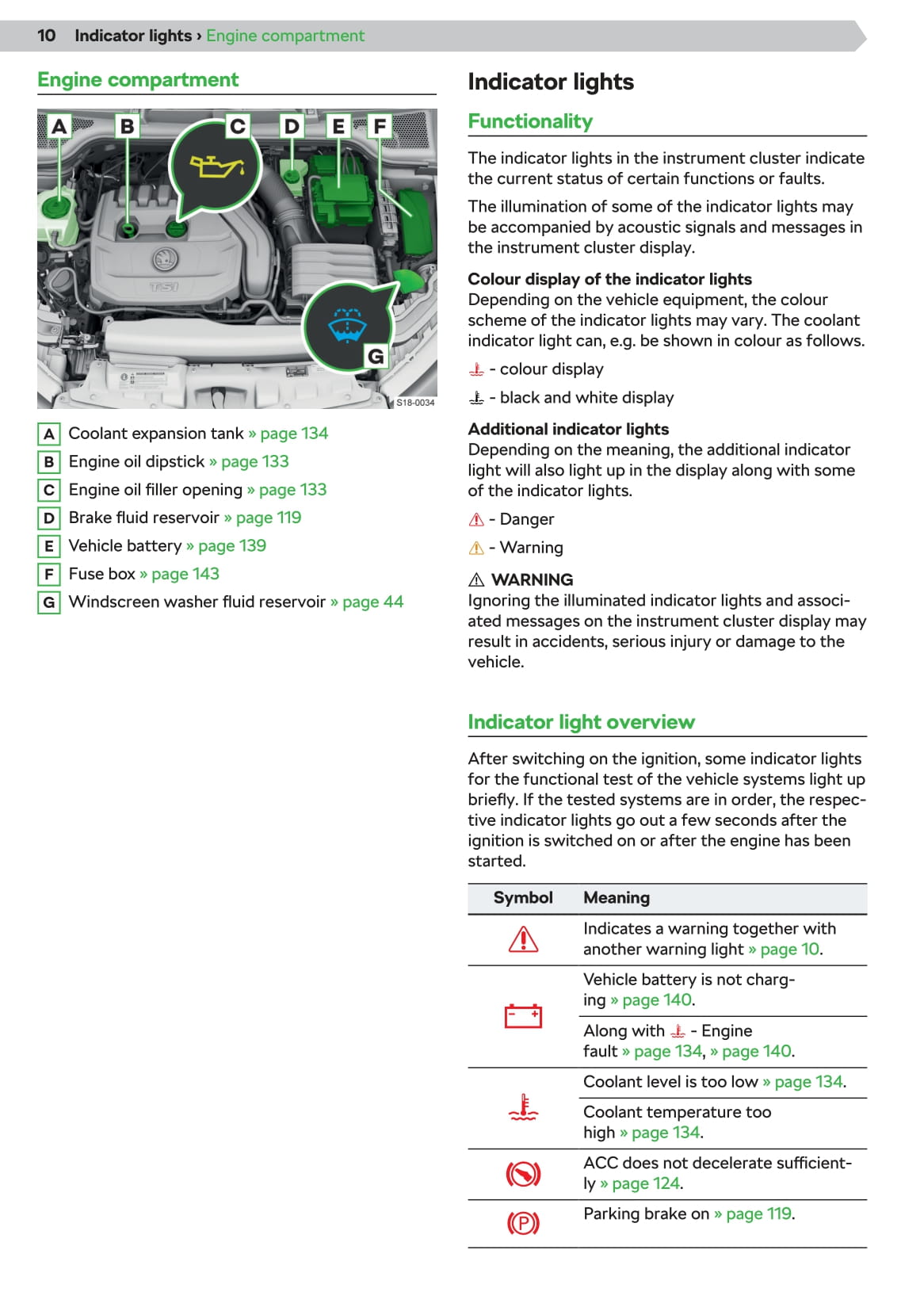 2019-2020 Skoda Kamiq Gebruikershandleiding | Engels