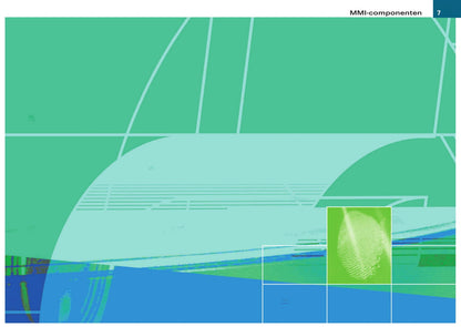 Audi Infotainment MMI Handleiding 2008