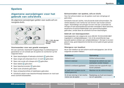 Audi Infotainment MMI Handleiding 2008