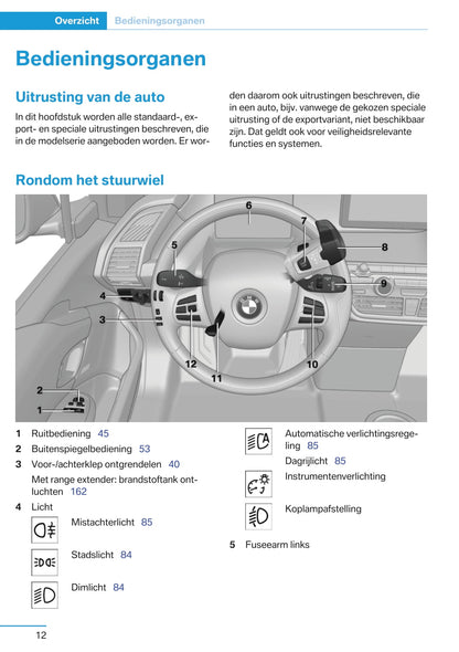 2013-2014 BMW i3 Bedienungsanleitung | Niederländisch