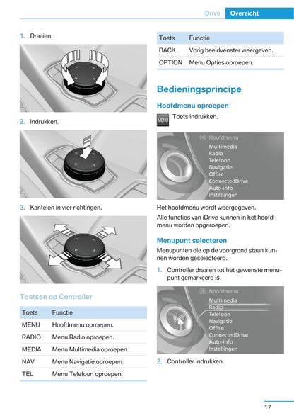 2013-2014 BMW i3 Bedienungsanleitung | Niederländisch