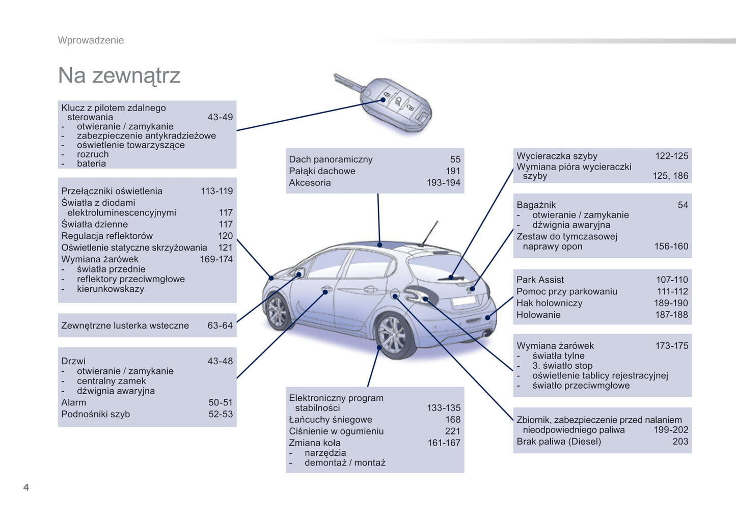 2014-2015 Peugeot 208 Manuel du propriétaire | Polonais