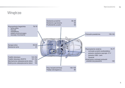 2014-2015 Peugeot 208 Manuel du propriétaire | Polonais