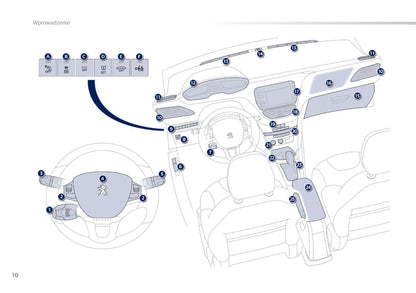 2014-2015 Peugeot 208 Manuel du propriétaire | Polonais