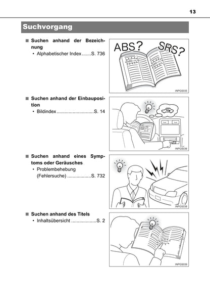 2016-2017 Toyota Prius Plug-in Hybrid Owner's Manual | German