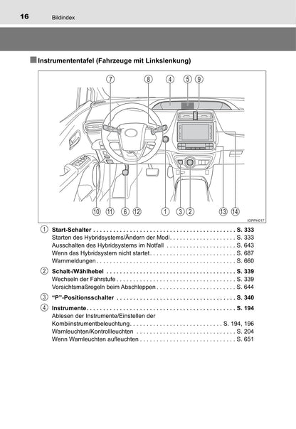 2016-2017 Toyota Prius Plug-in Hybrid Owner's Manual | German