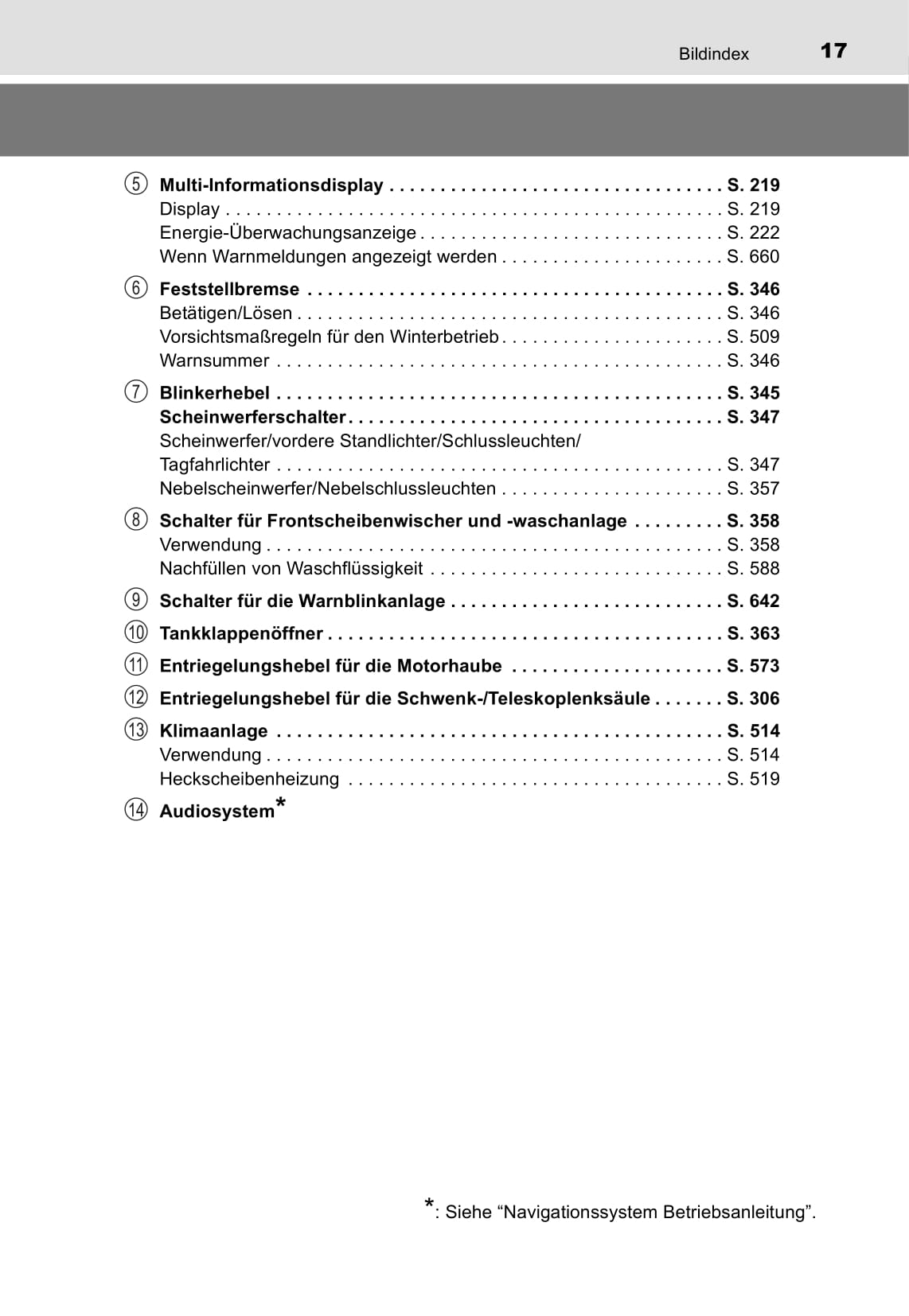 2016-2017 Toyota Prius Plug-in Hybrid Owner's Manual | German