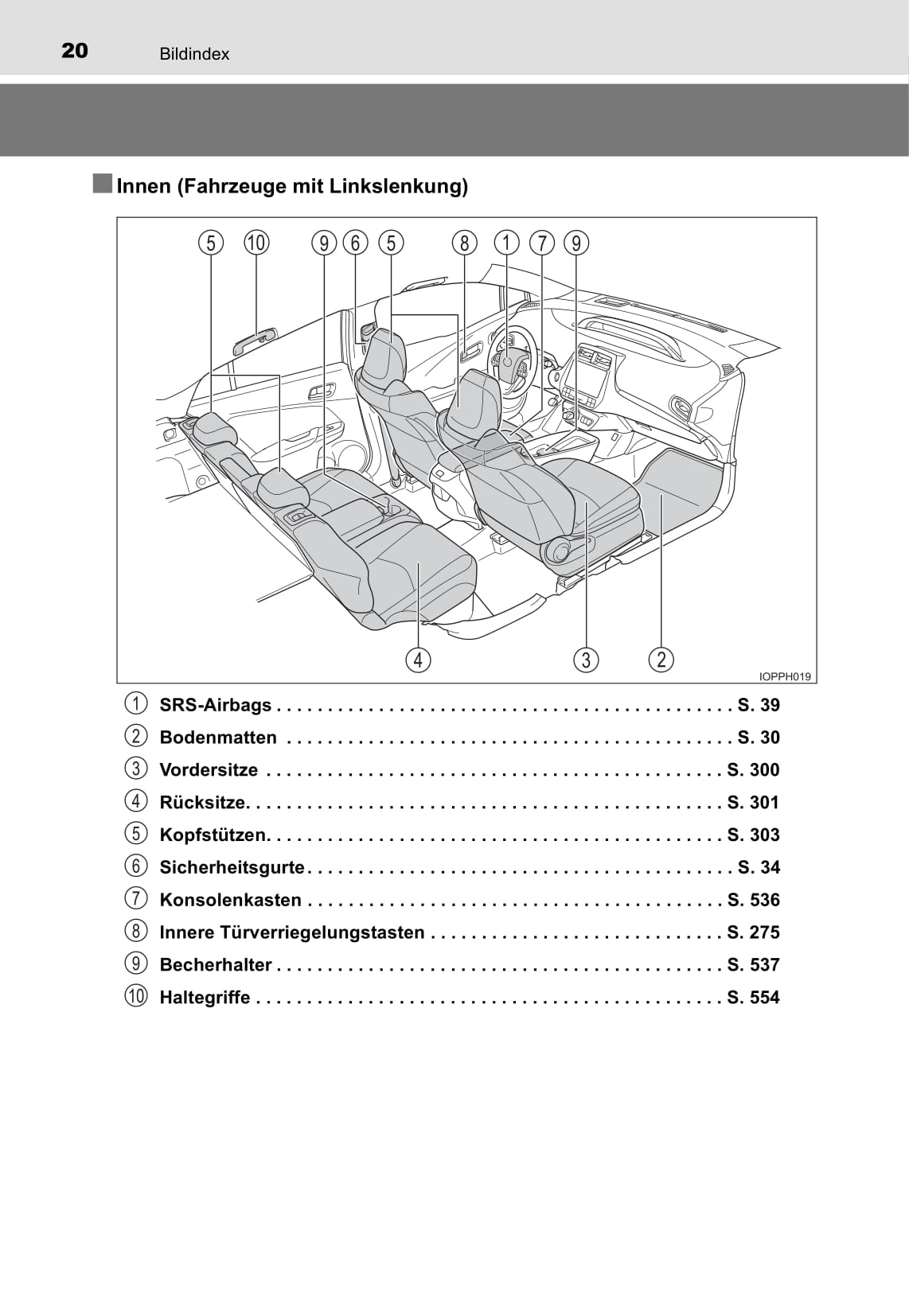 2016-2017 Toyota Prius Plug-in Hybrid Owner's Manual | German