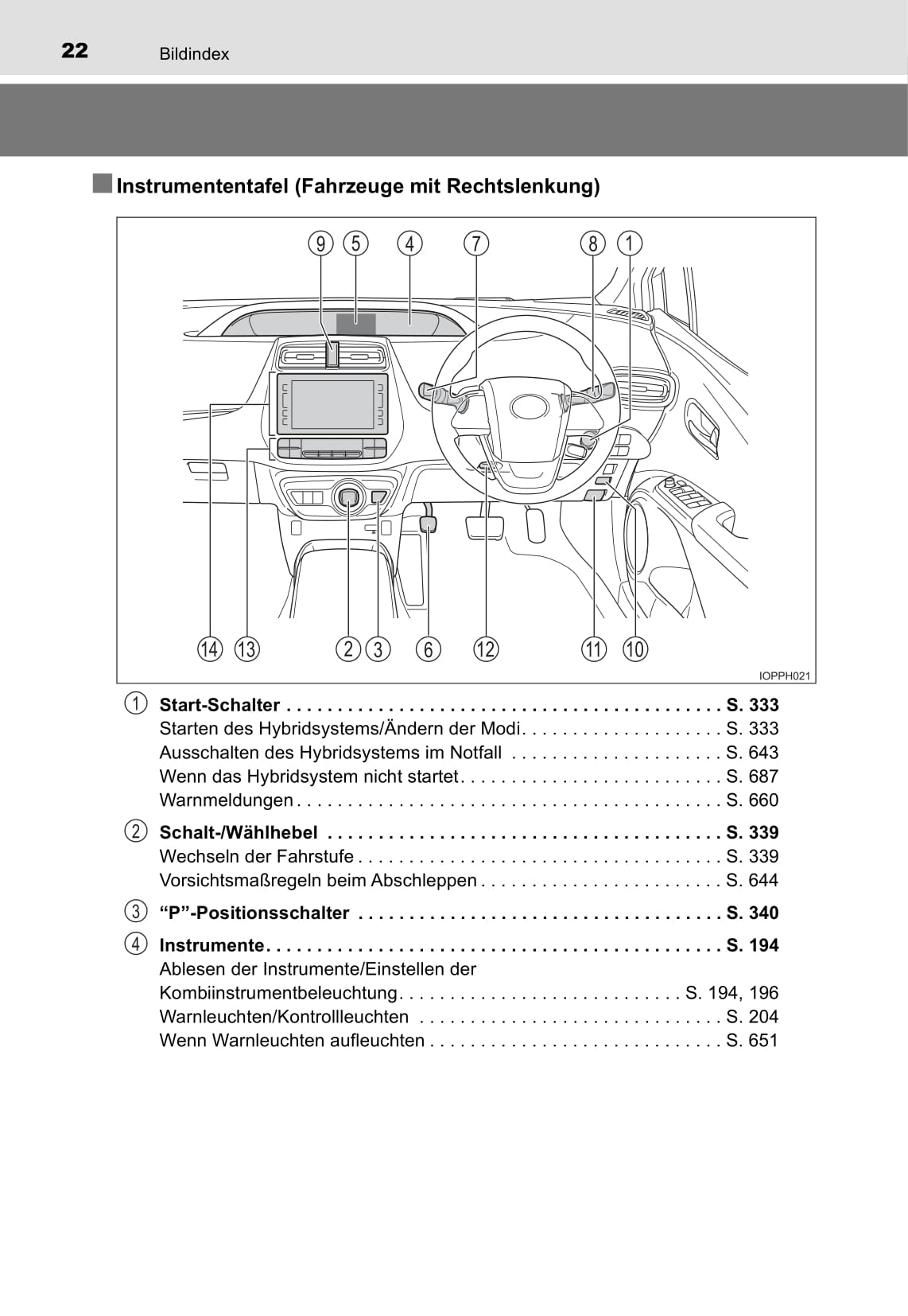 2016-2017 Toyota Prius Plug-in Hybrid Owner's Manual | German