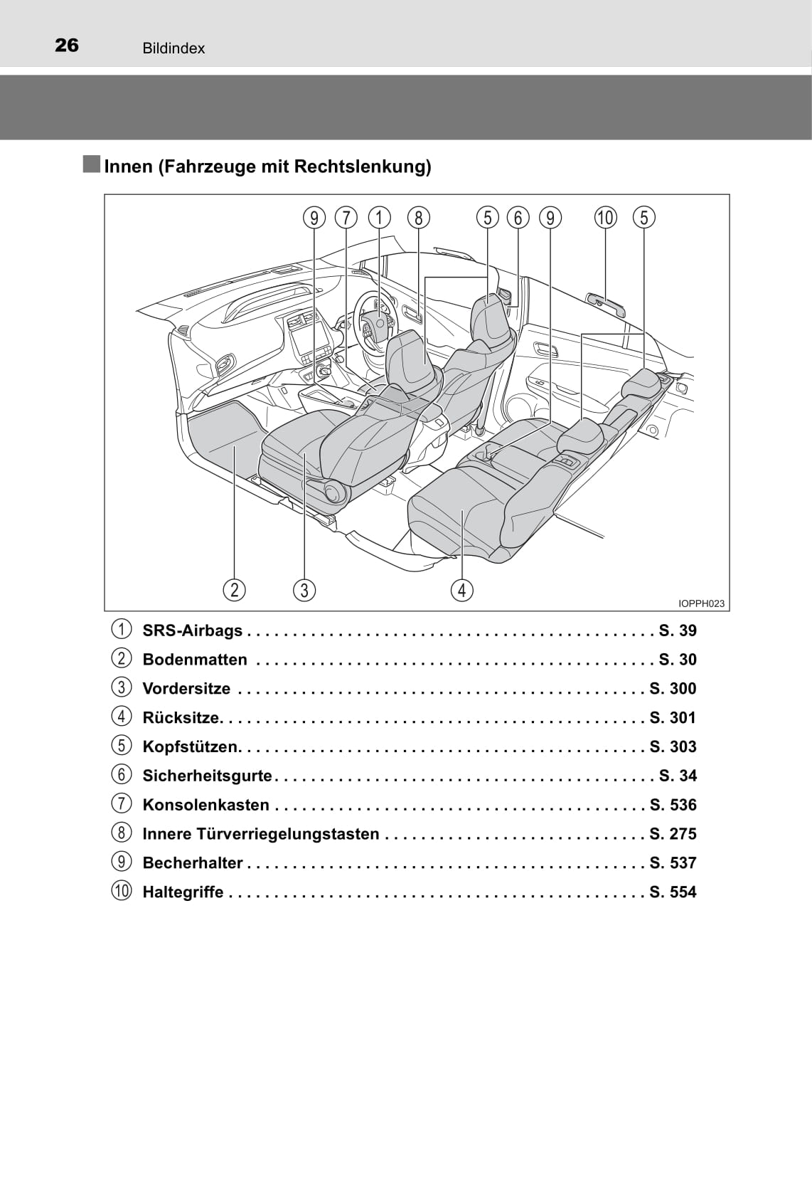 2016-2017 Toyota Prius Plug-in Hybrid Owner's Manual | German