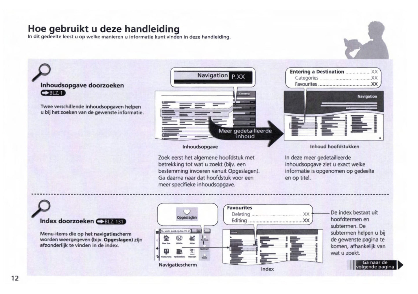 Honda HR-V Navigatie Systeem Handleiding 2016