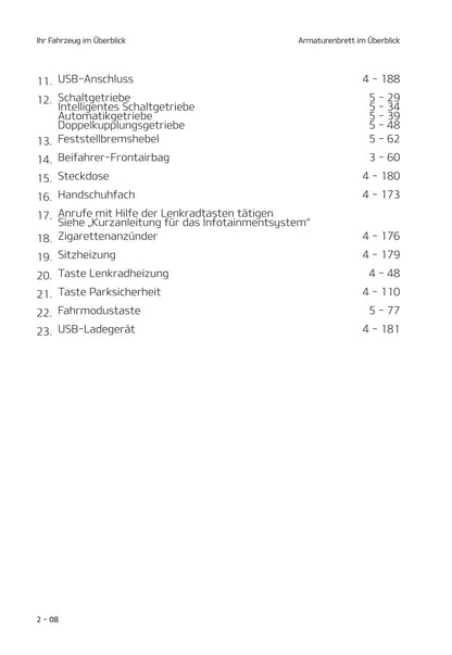 2020-2021 Kia Stonic Bedienungsanleitung | Deutsch