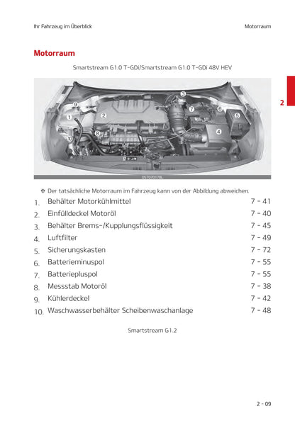 2020-2021 Kia Stonic Bedienungsanleitung | Deutsch