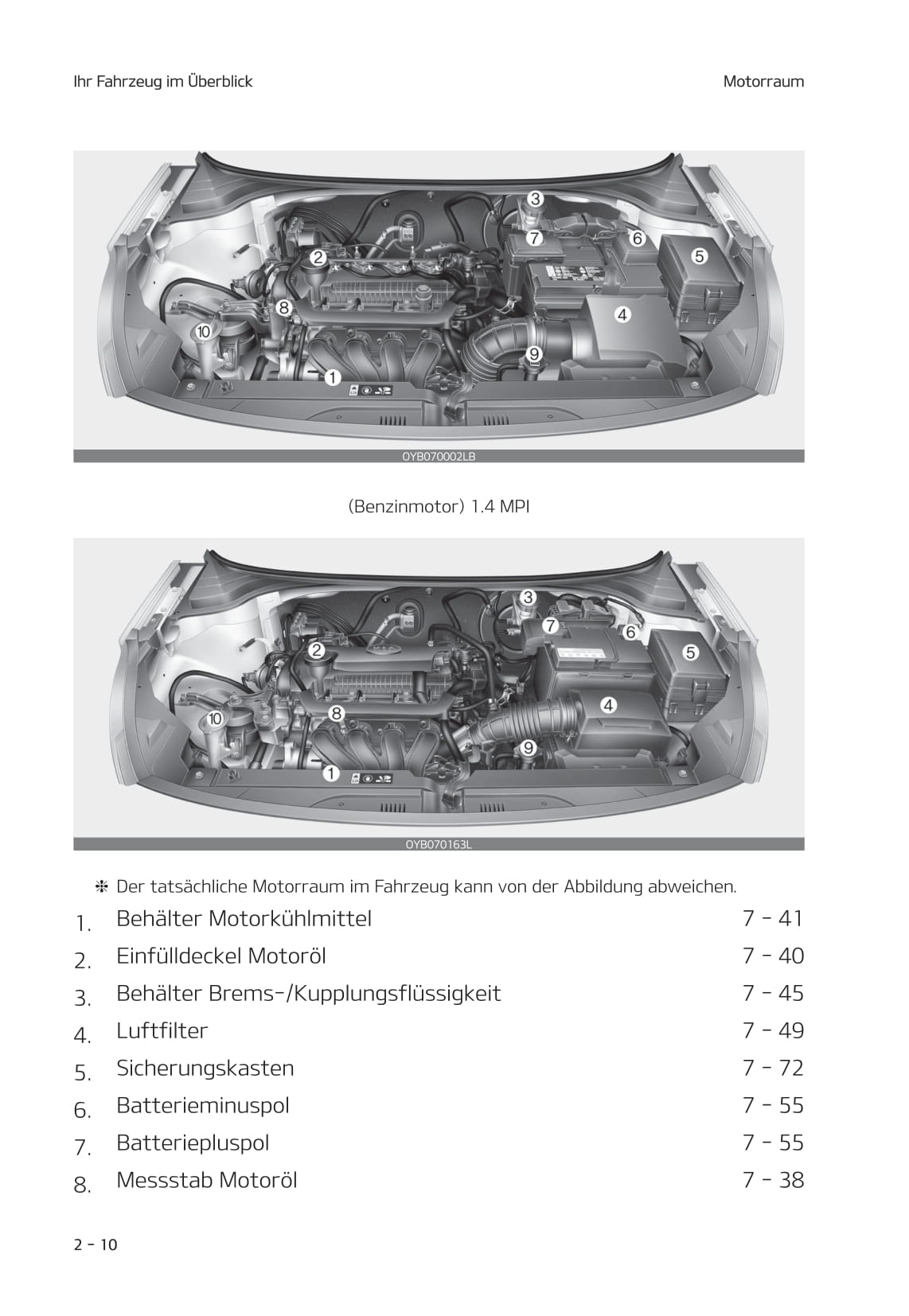 2020-2021 Kia Stonic Bedienungsanleitung | Deutsch