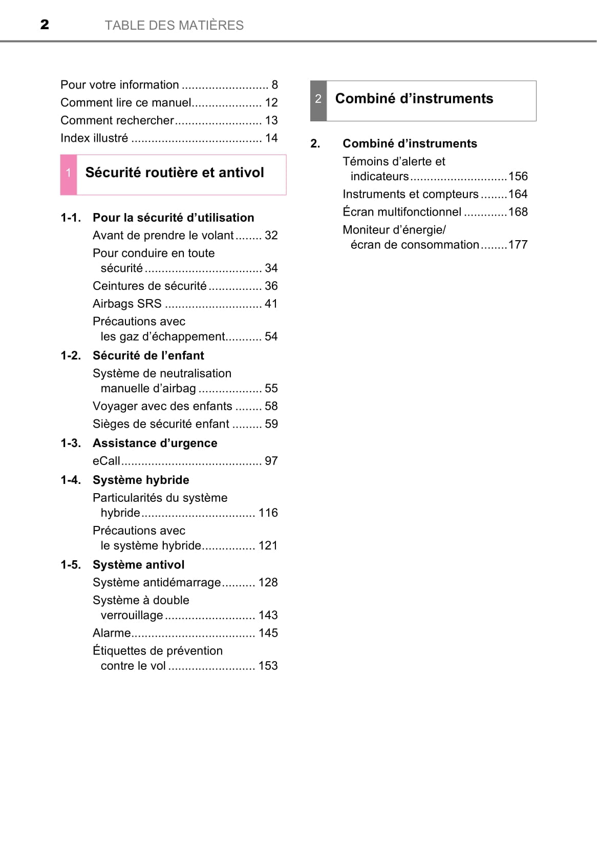 2020-2022 Toyota C-HR Hybrid Owner's Manual | French