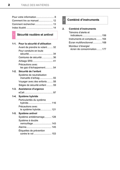 2020-2022 Toyota C-HR Hybrid Owner's Manual | French