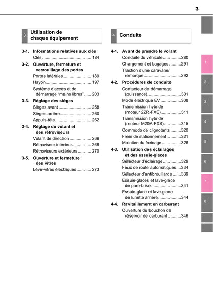 2020-2022 Toyota C-HR Hybrid Owner's Manual | French