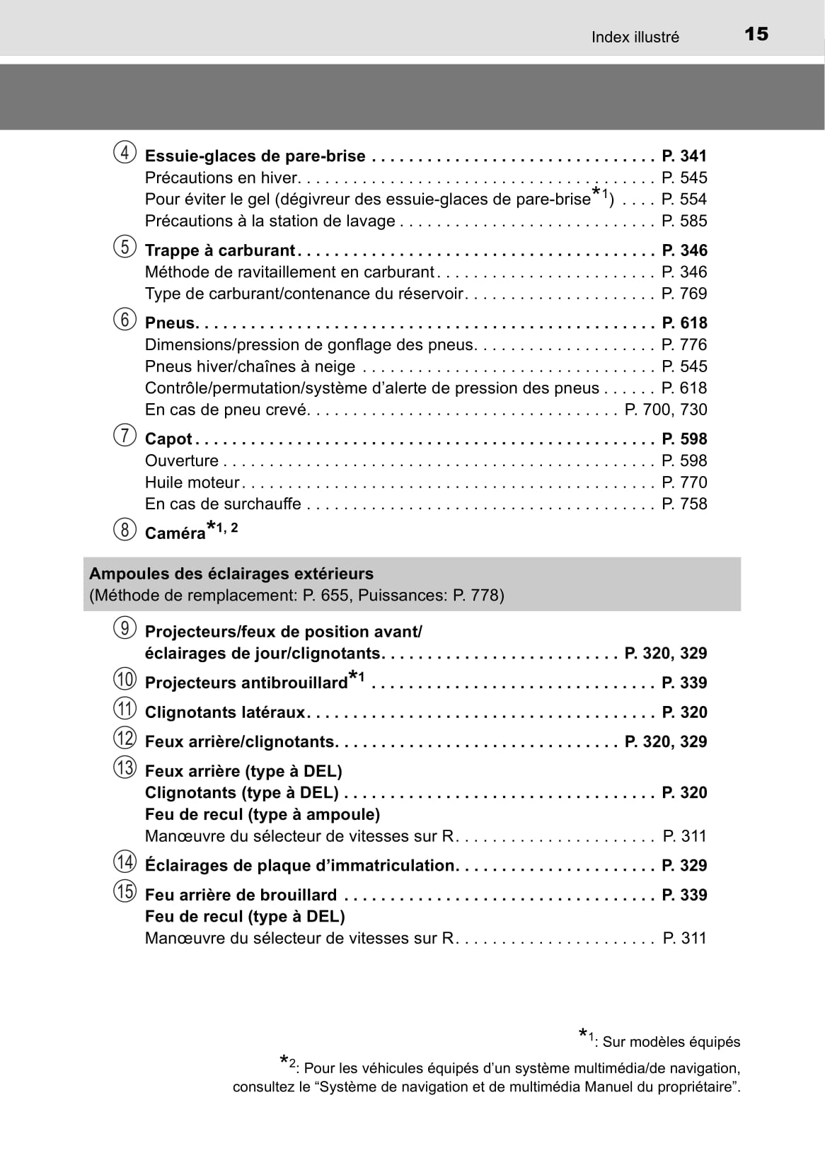 2020-2022 Toyota C-HR Hybrid Owner's Manual | French