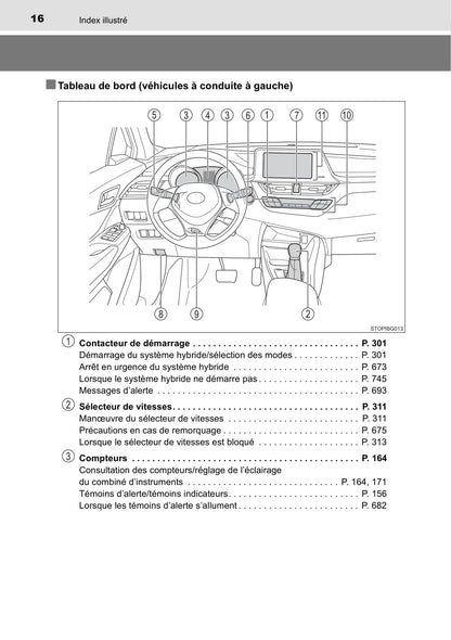 2020-2022 Toyota C-HR Hybrid Owner's Manual | French