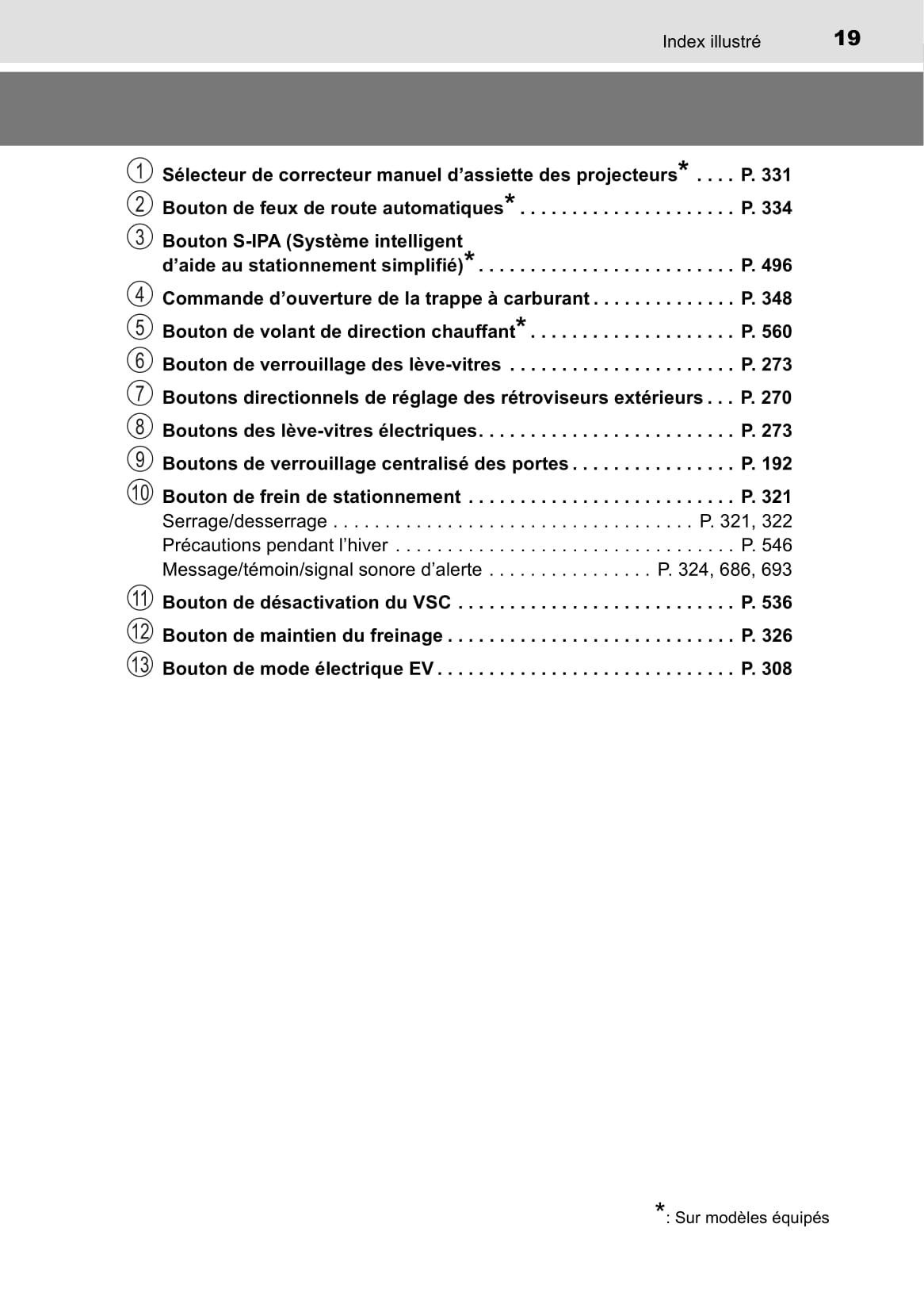 2020-2022 Toyota C-HR Hybrid Owner's Manual | French