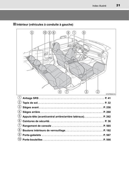 2020-2022 Toyota C-HR Hybrid Owner's Manual | French