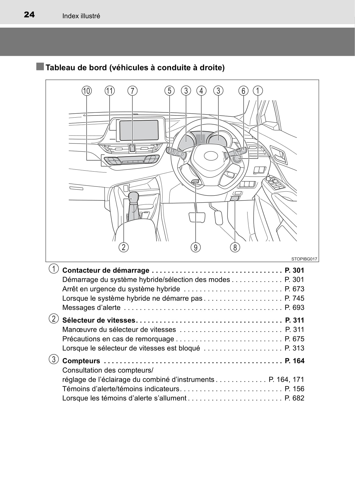 2020-2022 Toyota C-HR Hybrid Owner's Manual | French