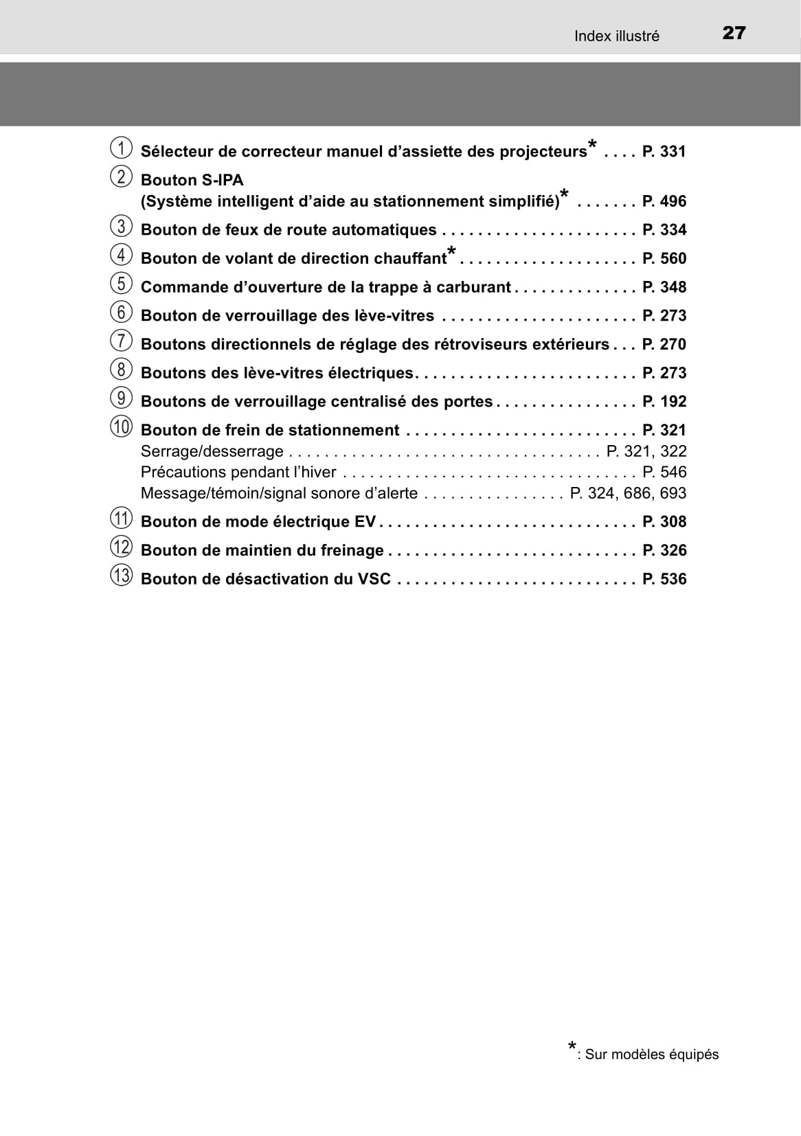 2020-2022 Toyota C-HR Hybrid Owner's Manual | French