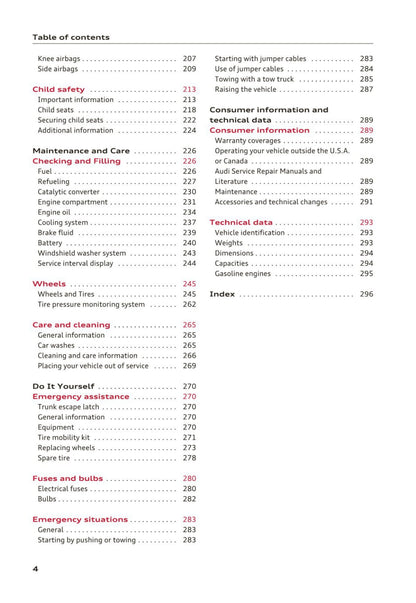 2015-2017 Audi TT Roadster Owner's Manual | English