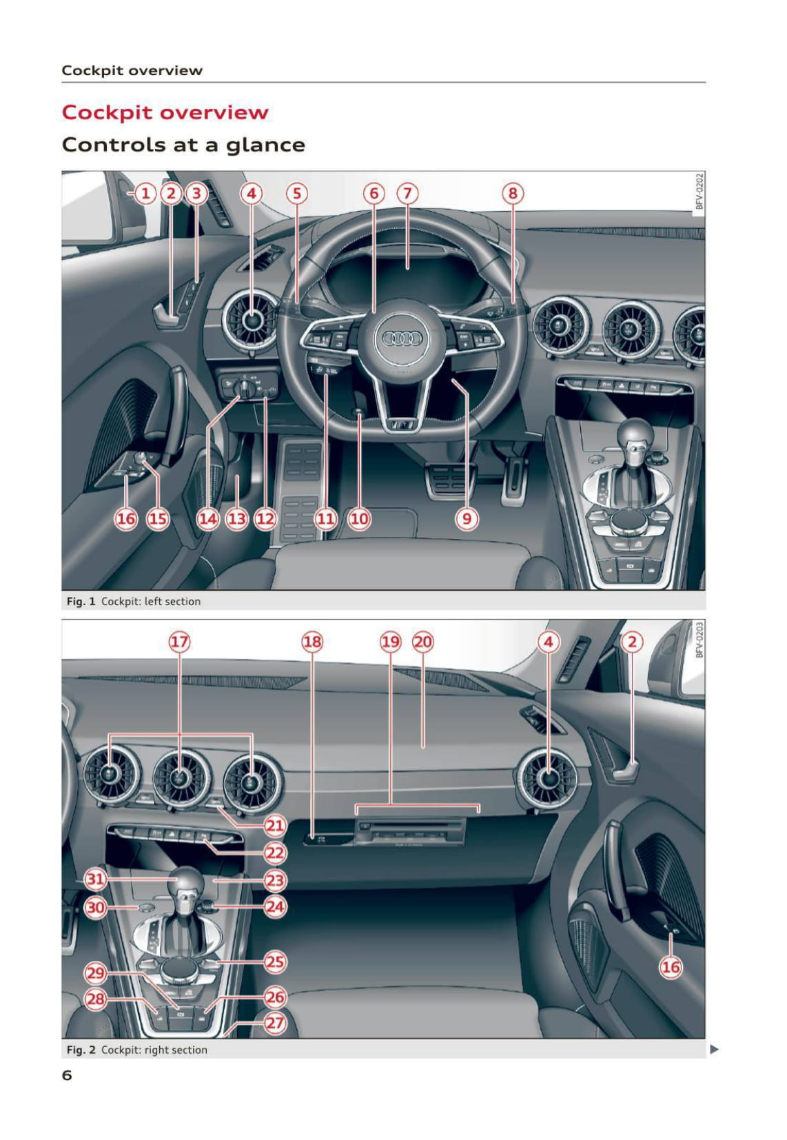 2015-2017 Audi TT Roadster Owner's Manual | English